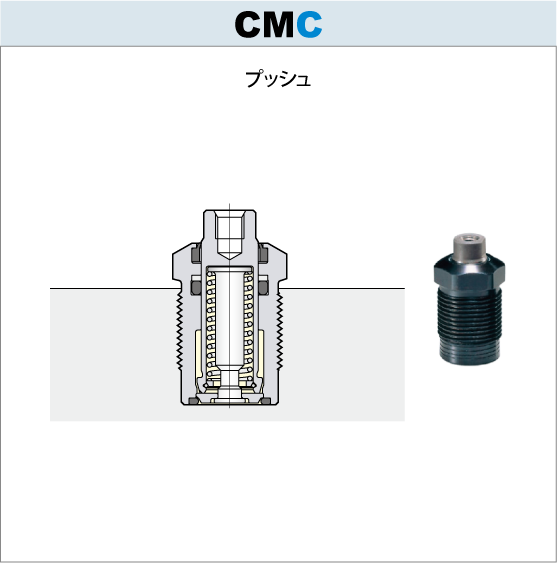 7MPaミニシリンダ プッシュCMC