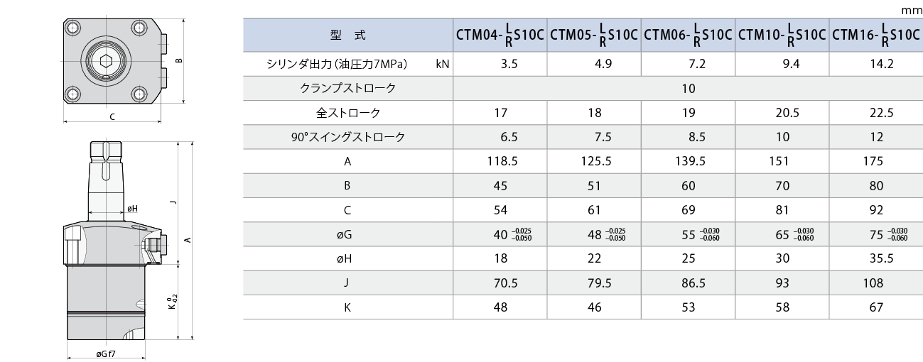 CTM-S10C外形図 