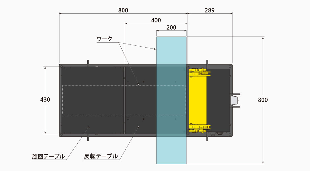 反転機 SMR005 外形寸法（平面図）