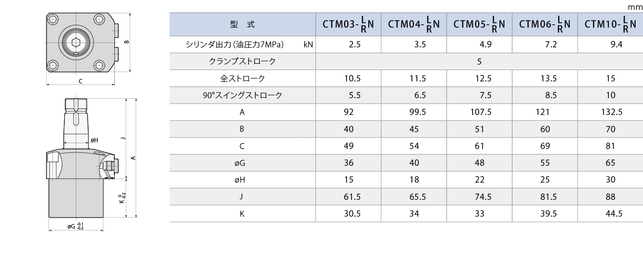 CTM-N外形図 