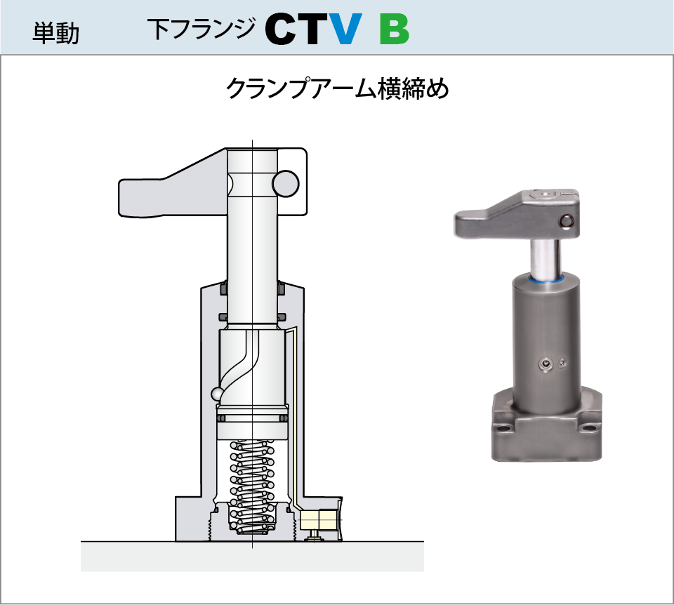 35MPaスイングクランプCTV B