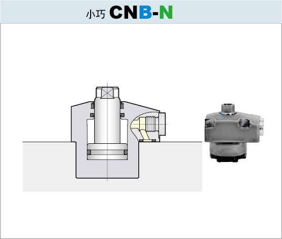 7MPa法兰式油缸CNB-N