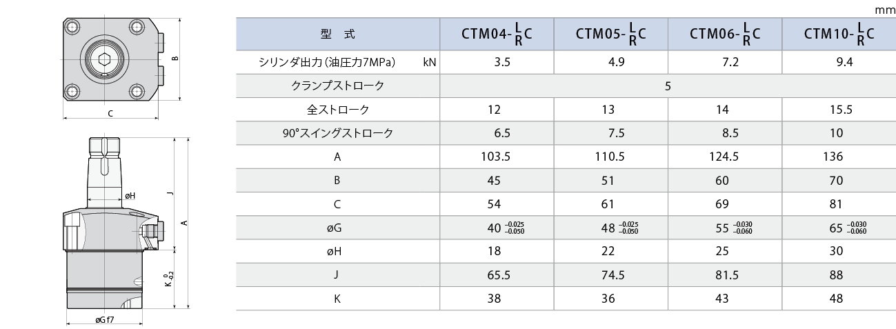 CTM-C外形図 