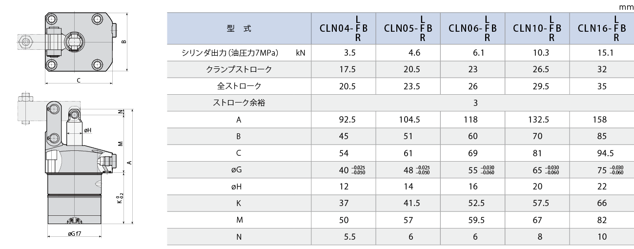 CLN-B外形図 