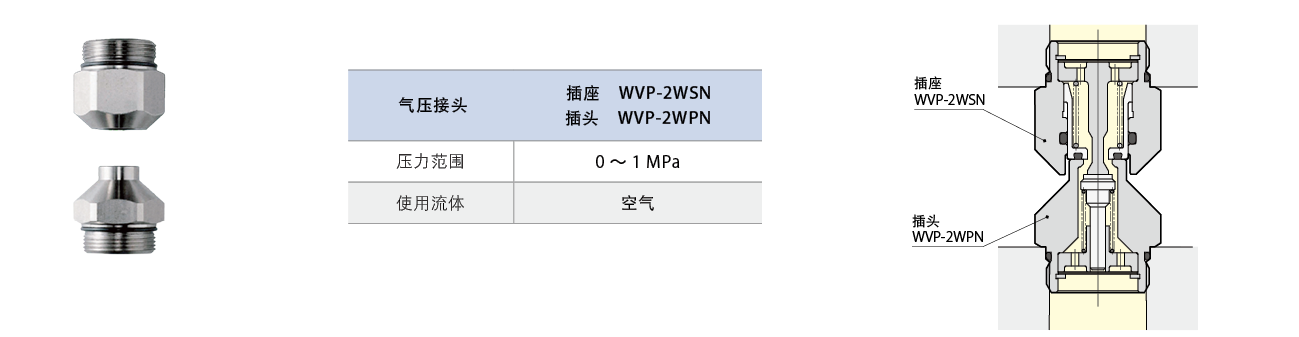 WVP-2W