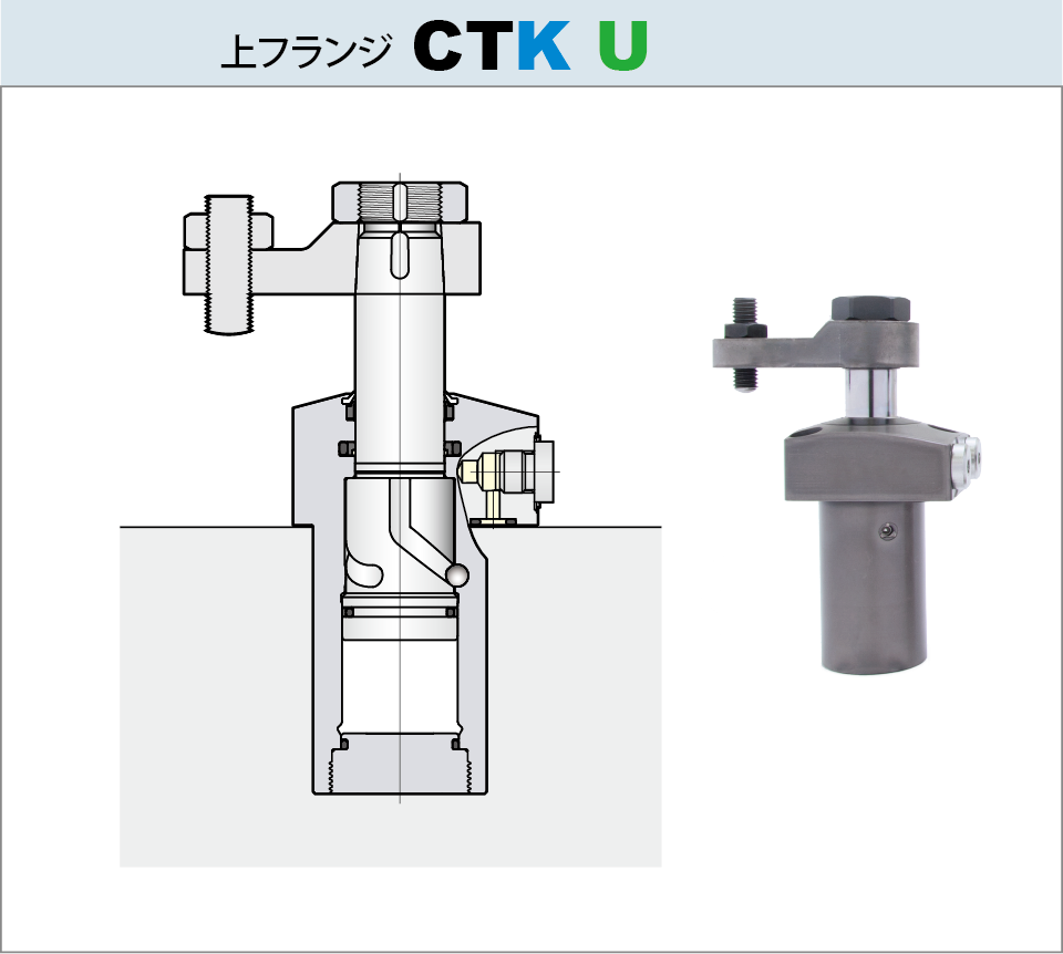 35MPaスイングクランプCTK U