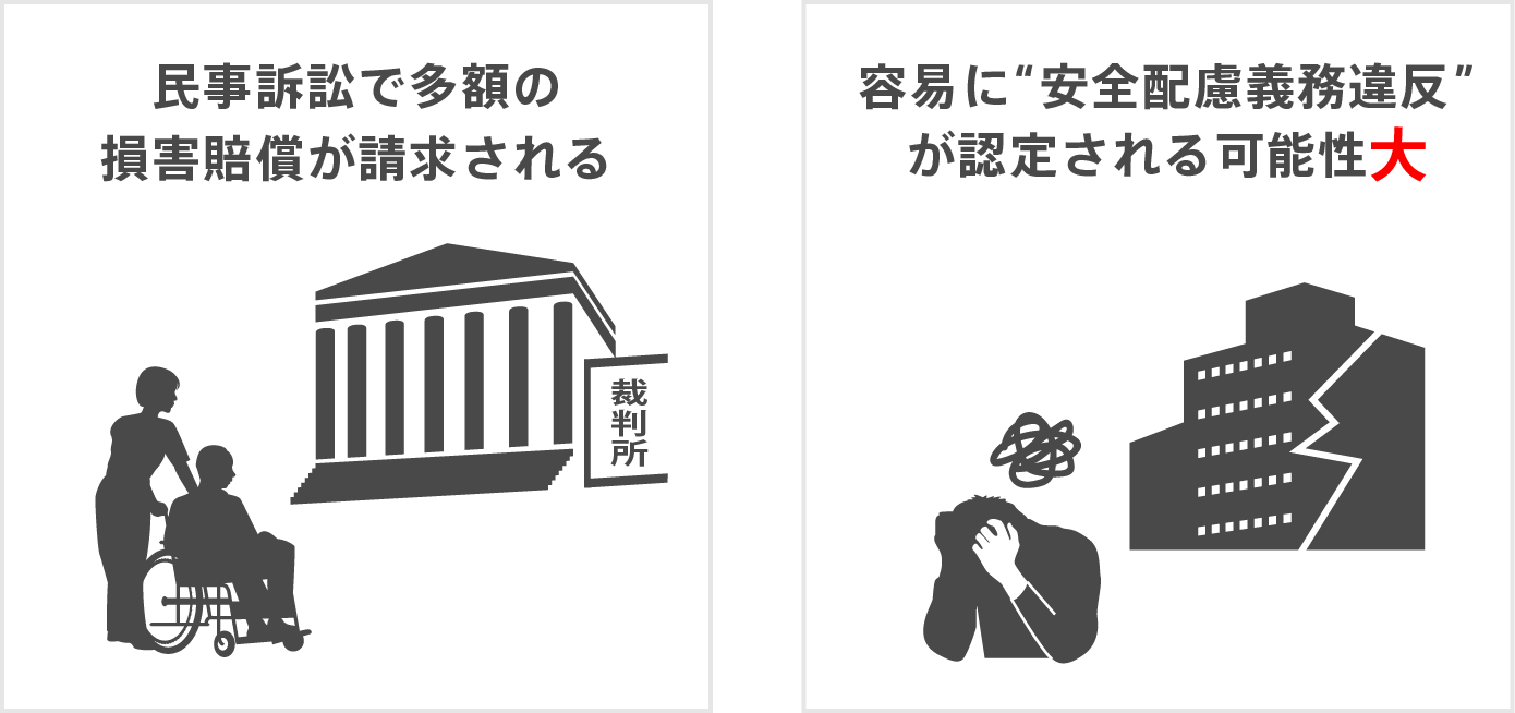 クレーンでの反転作業で人身事故発生 安全配慮義務違反