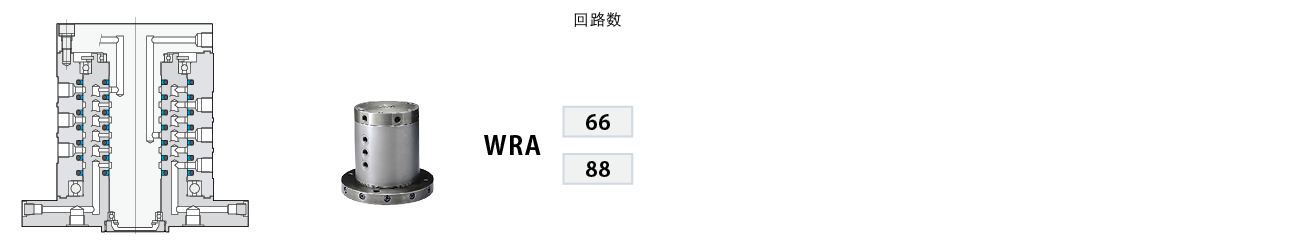 WRA66/WRA88