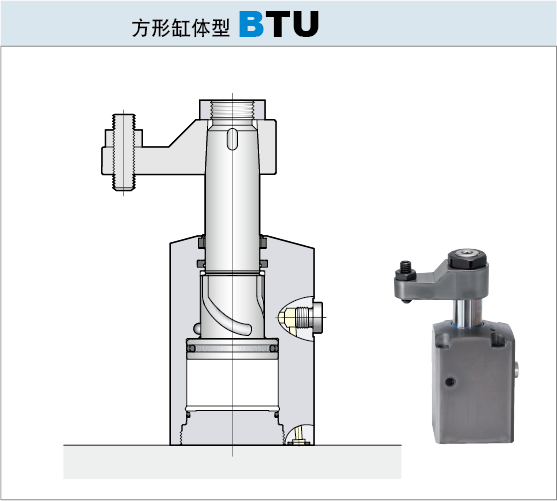7MPa旋转式夹紧器 方形缸体型BTU
