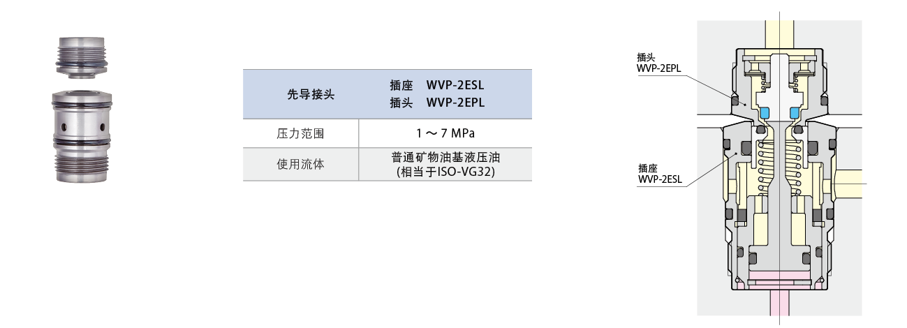 WVP-2E