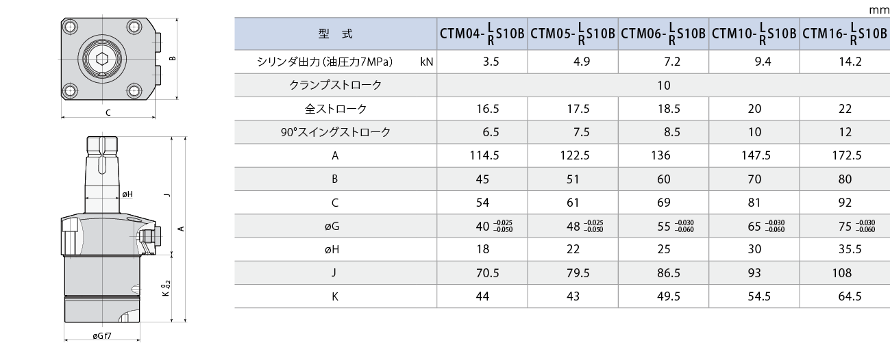 CTM-S10B外形図 