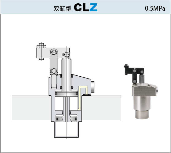 CLZ