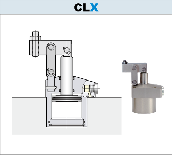 CLX