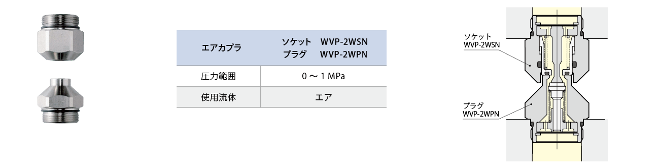 WVP-2W写真と型式