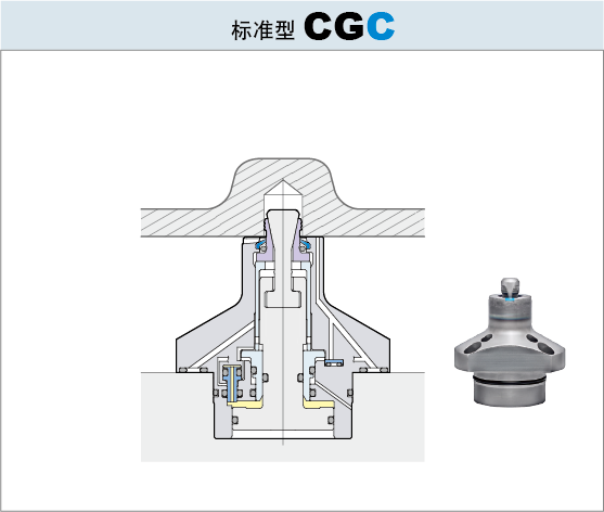 7MPa扩张型夹紧器CGC