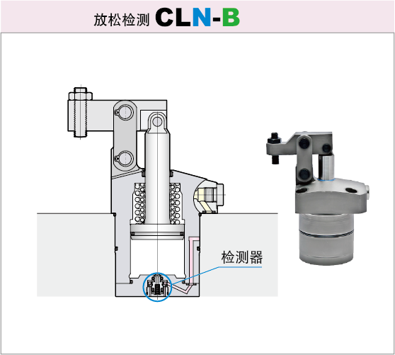 7MPa连杆式夹紧器 放松检测型 单动型CLN-B