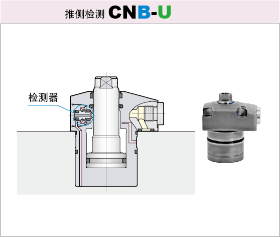 7MPa法兰式油缸CNB-U