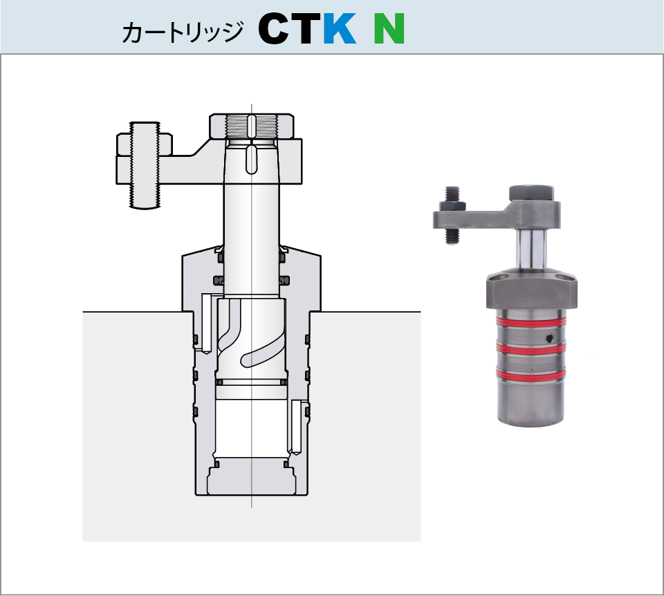 35MPaスイングクランプCTK N