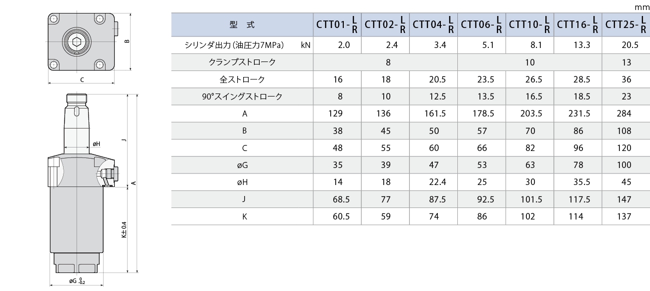 CTT外形図 