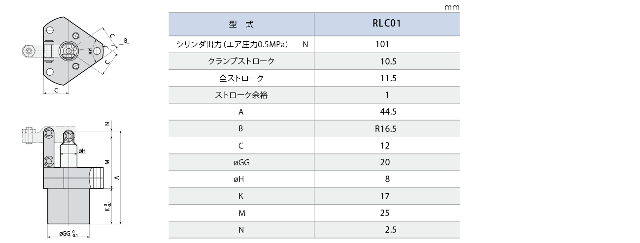 RLC外形図 