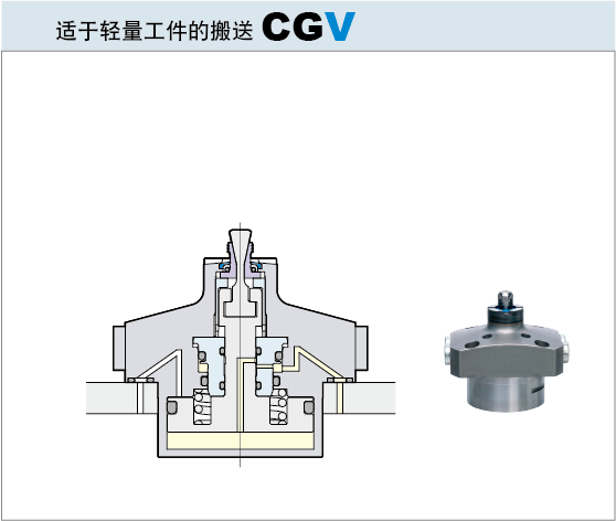 气动扩张夹紧器CGV