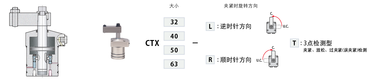 CTX-T