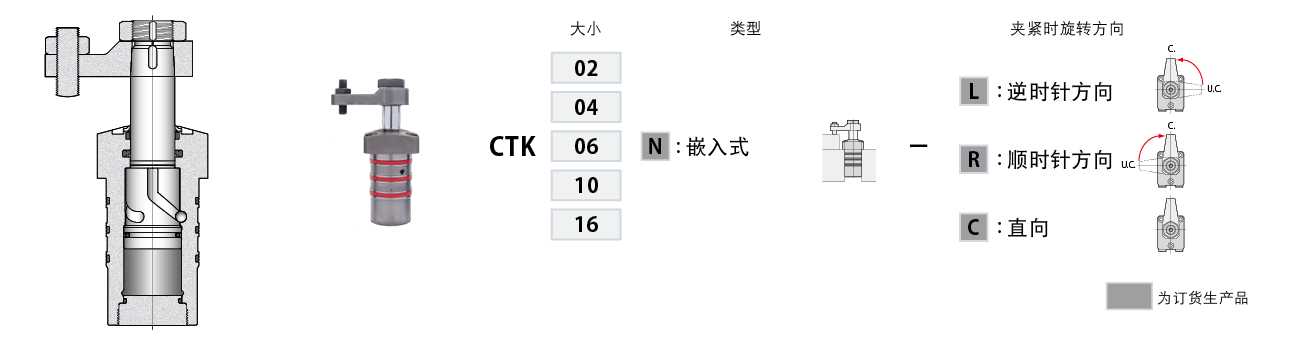 CTK N