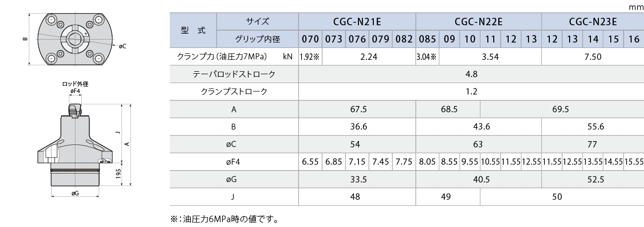 CGC外形図 