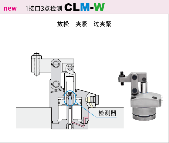 7MPa连杆式夹紧器 1接口3点检测型CLM-W
