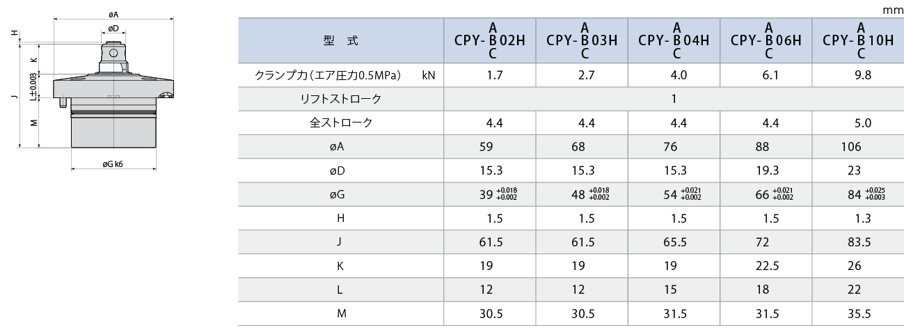 CPY外形図 