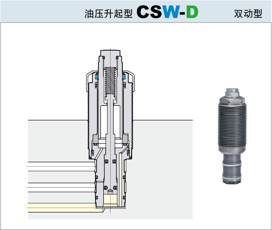 35MPa工件支撑器CSW-D