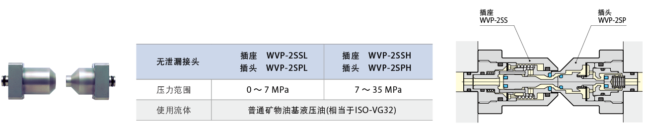 WVP-2S