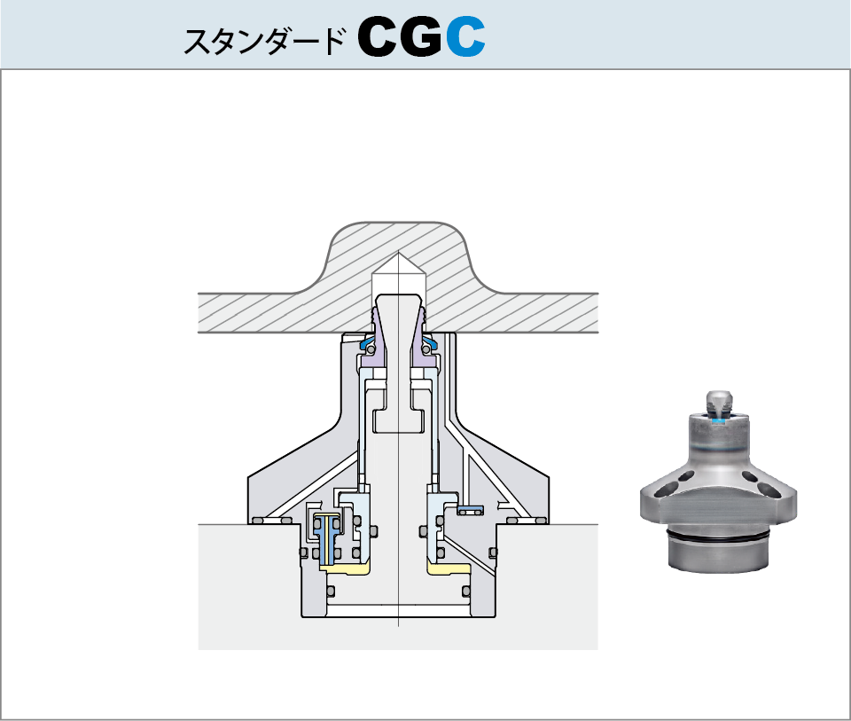 7MPaエクスパンションクランプ スタンダードモデルCGC