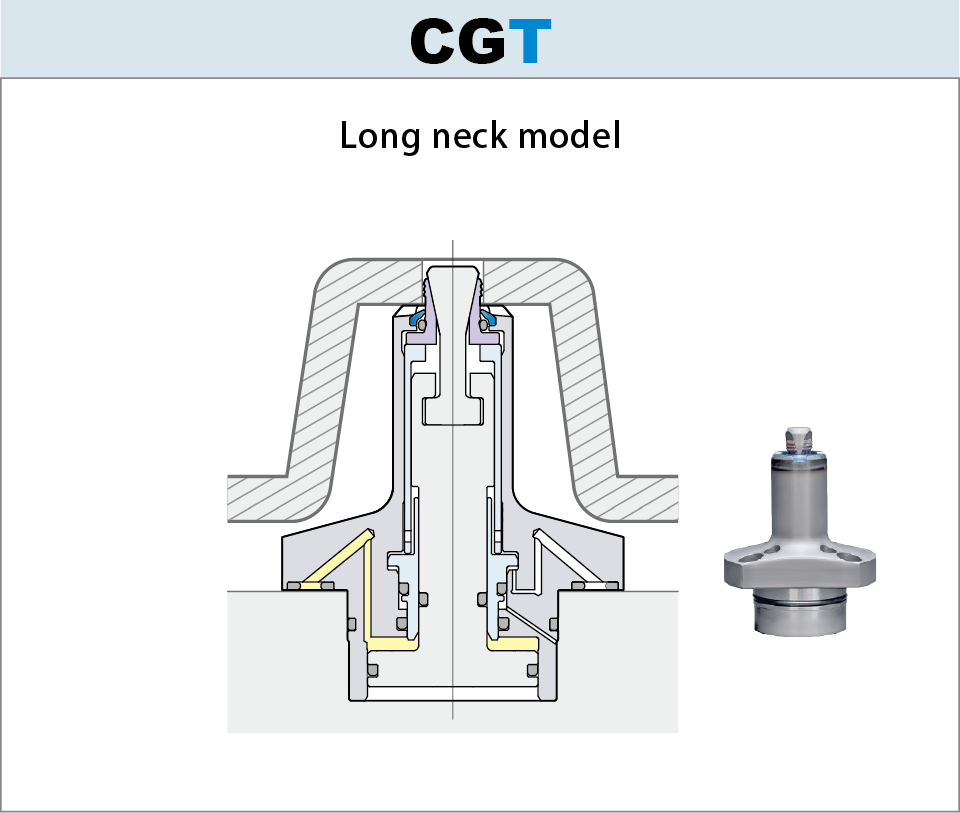 7MPa Expansion clamp CGT