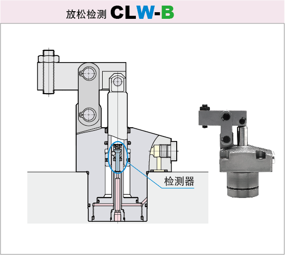 25MPa连杆式夹紧器 放松检测型CLW-B
