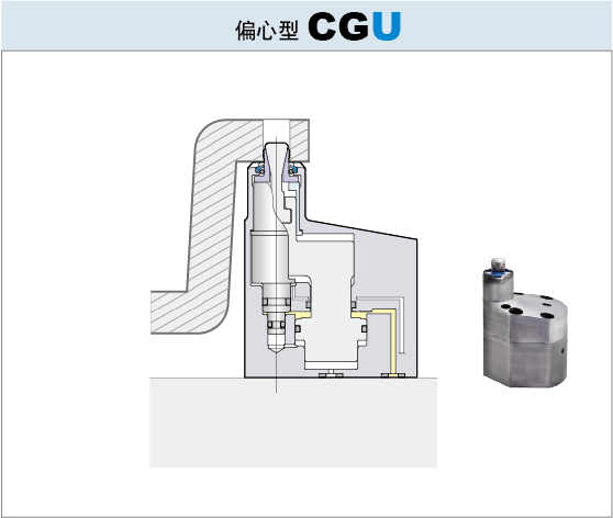 7MPa扩张型夹紧器CGU
