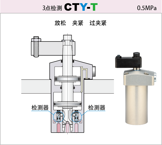 CTY-T