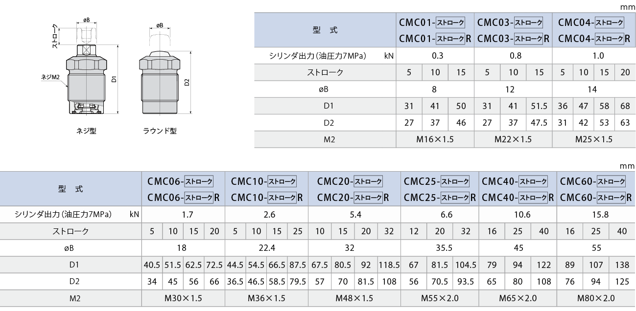 CMC外形図 