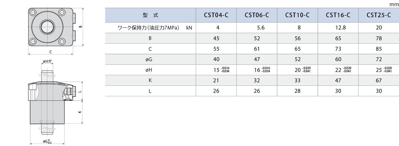 CST-C外形図 