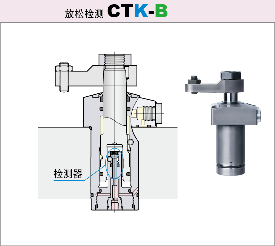 35MPa旋转式夹紧器CTK-B