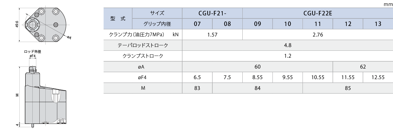 CGU外形図 