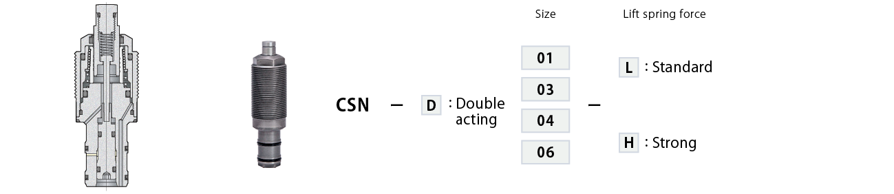 CSN-D