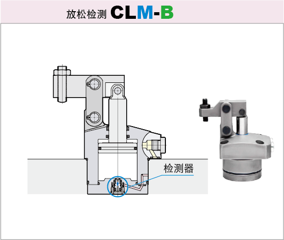 7MPa连杆式夹紧器 放松检测型CLM-B