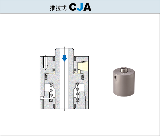 25MPa夹紧油缸CJA