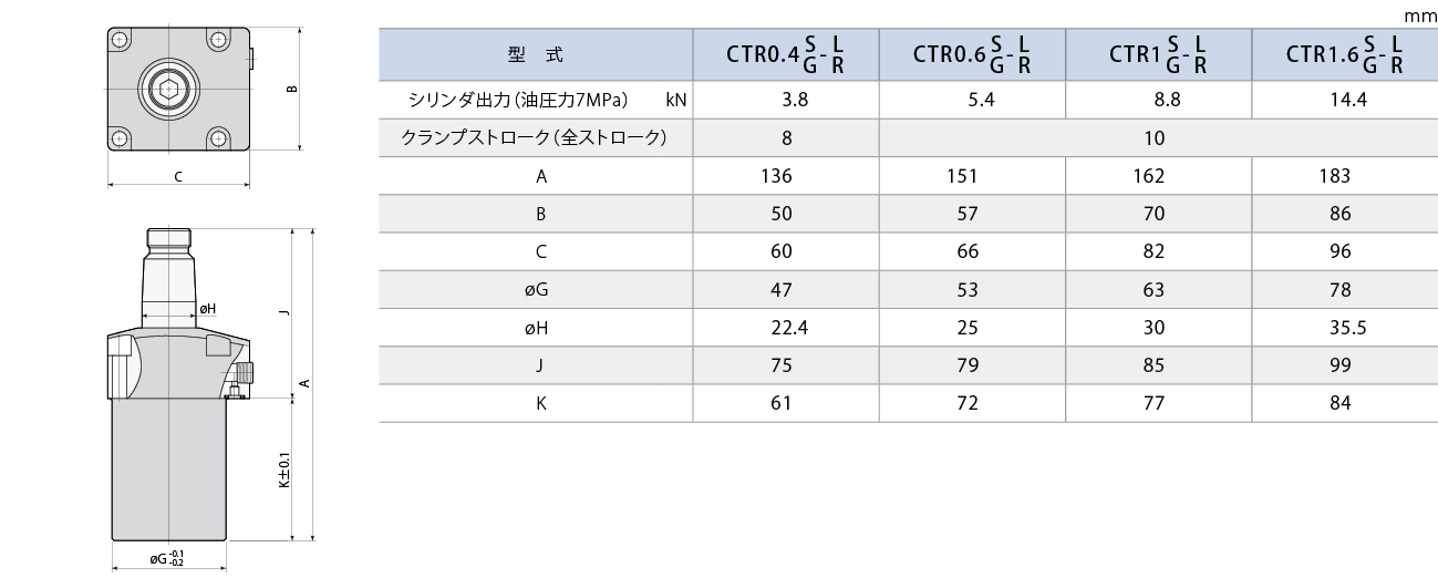 CTR外形図 