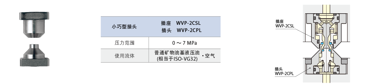WVP-2C