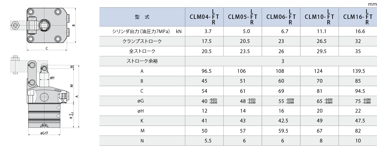 CLM-T外形図 