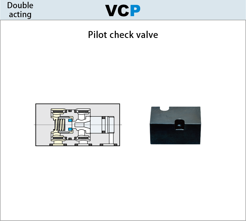 30MPa Pilot check valve VCP