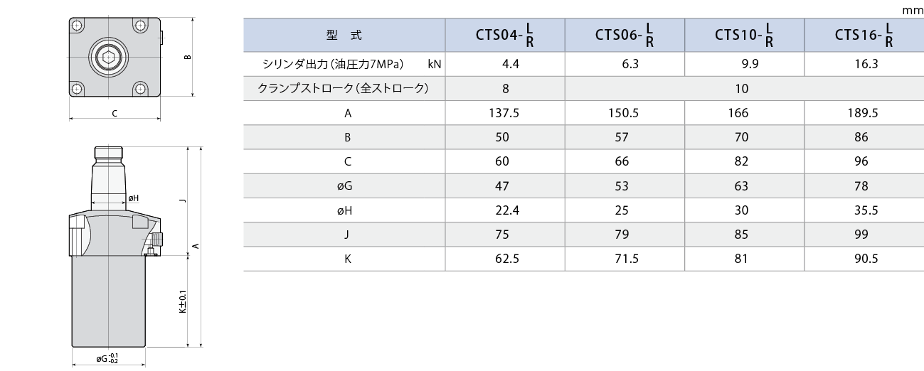 CTS外形図 