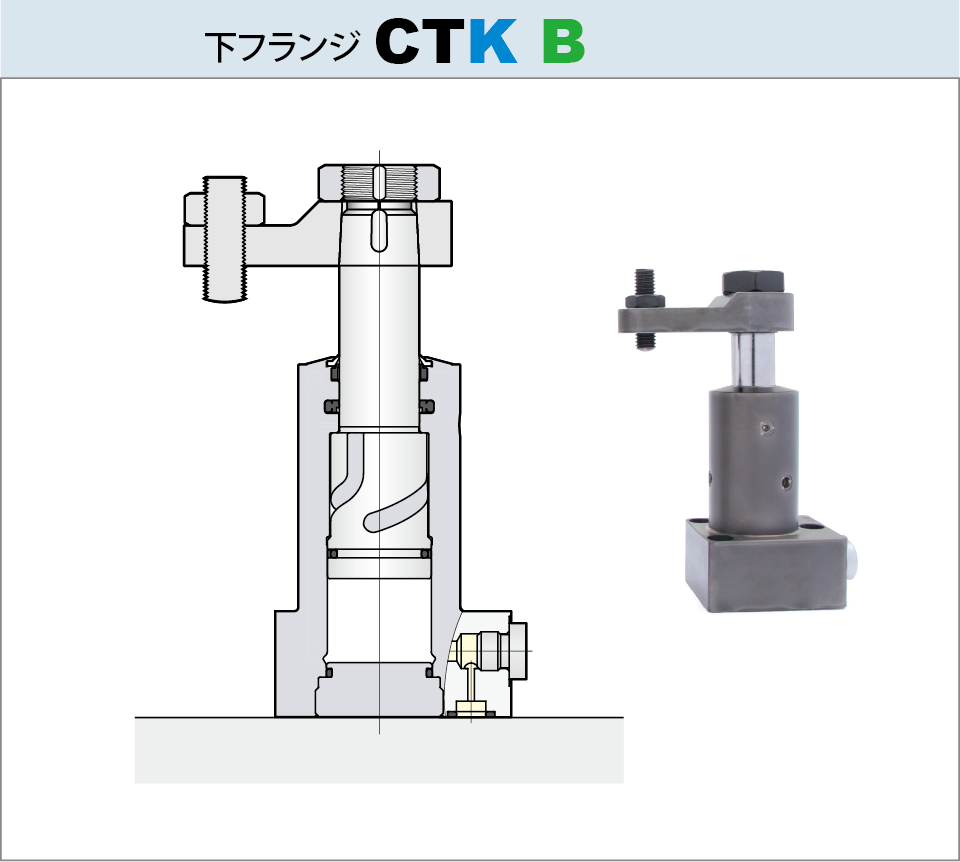 35MPaスイングクランプCTK B